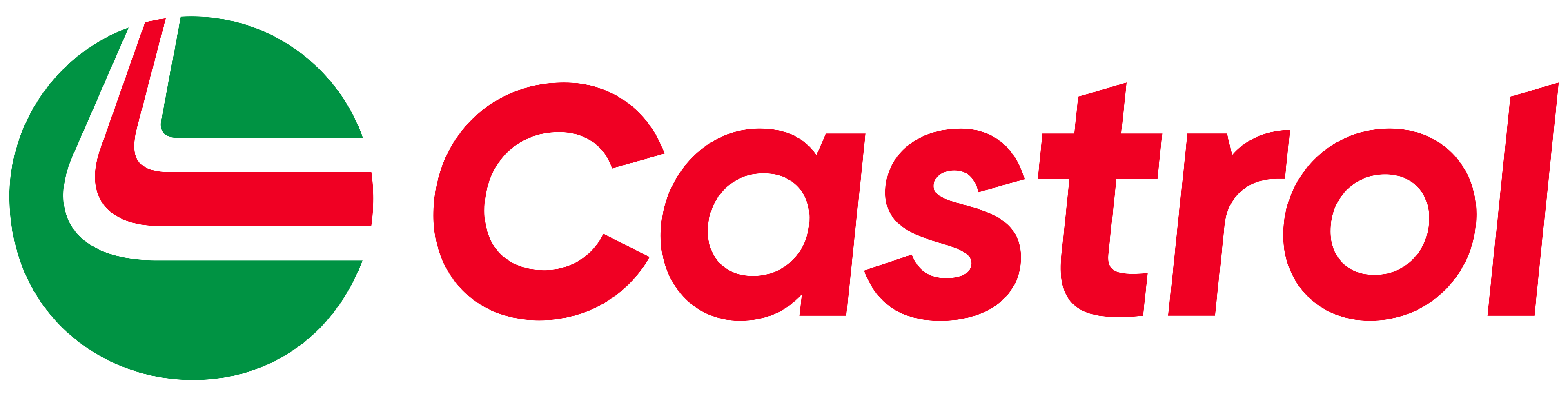 Logo Castrol